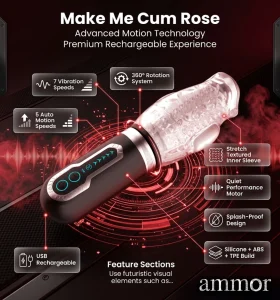 Make Me Cum Rose Masturbator